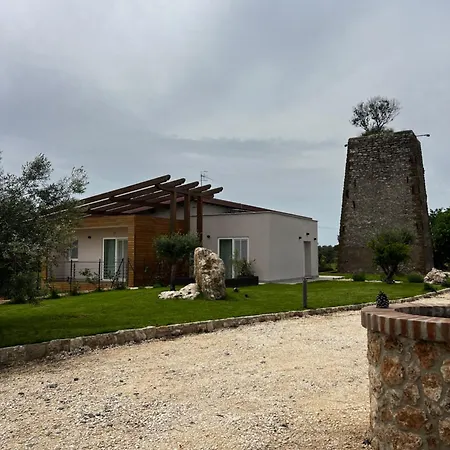 Torre Menerva Piscina & Privata Villa *